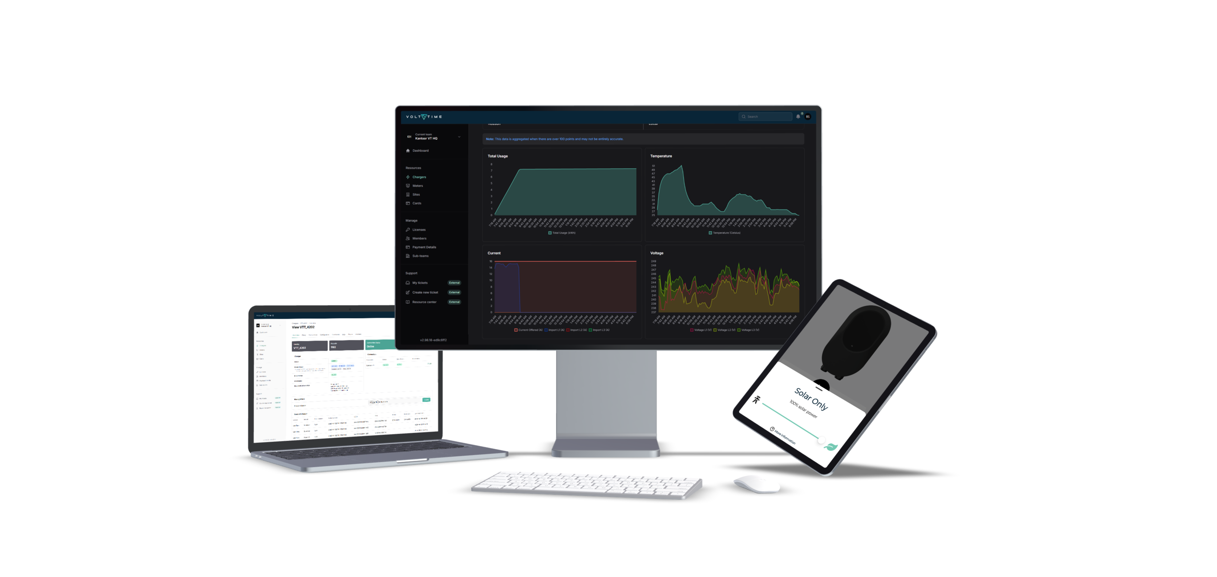 Plugchoice web portal dashboard